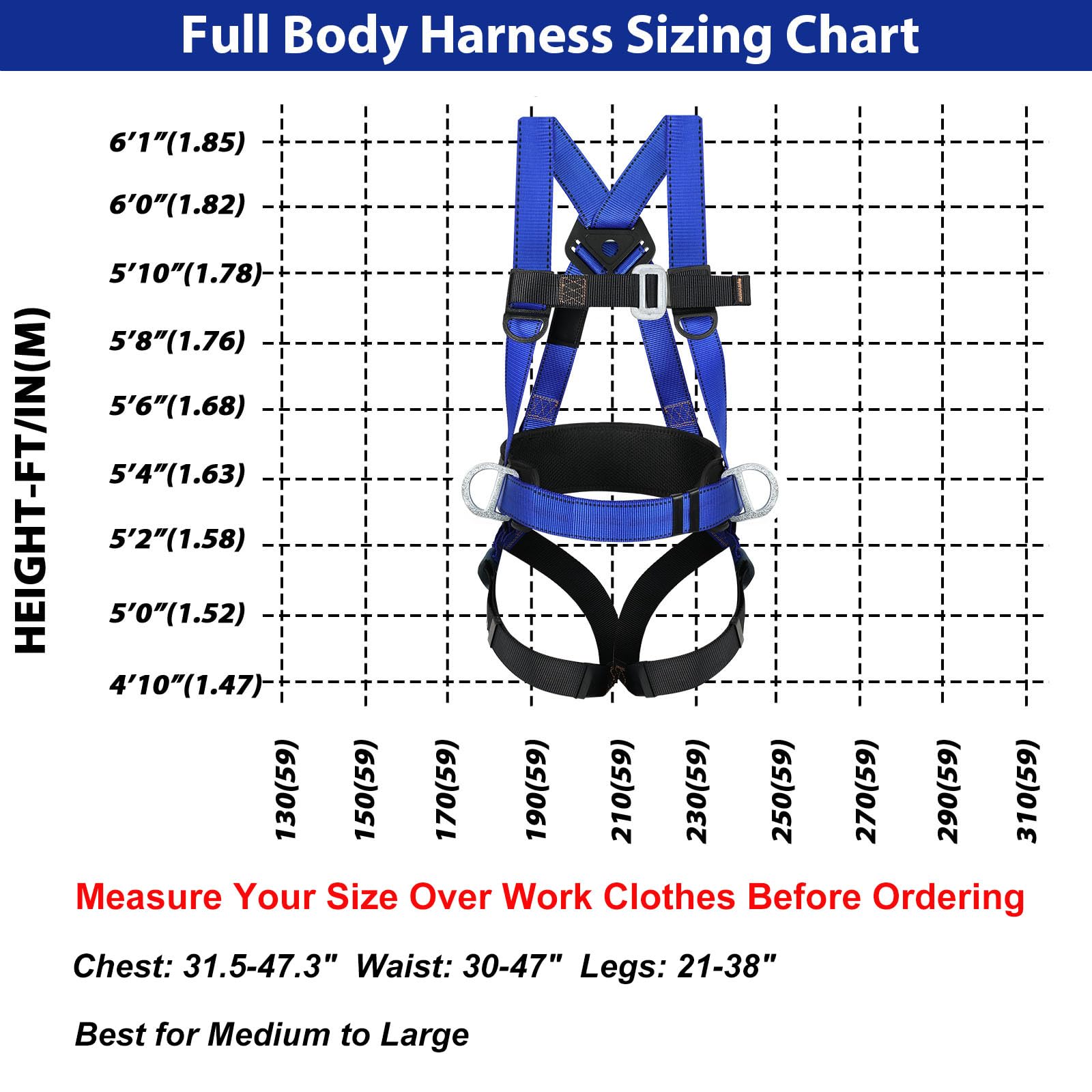 Safety Harness Fall Protection Kit: Full Body Roofing harnesses with Shock Absorbing Lanyard - Updated Comfortable Waist Pad