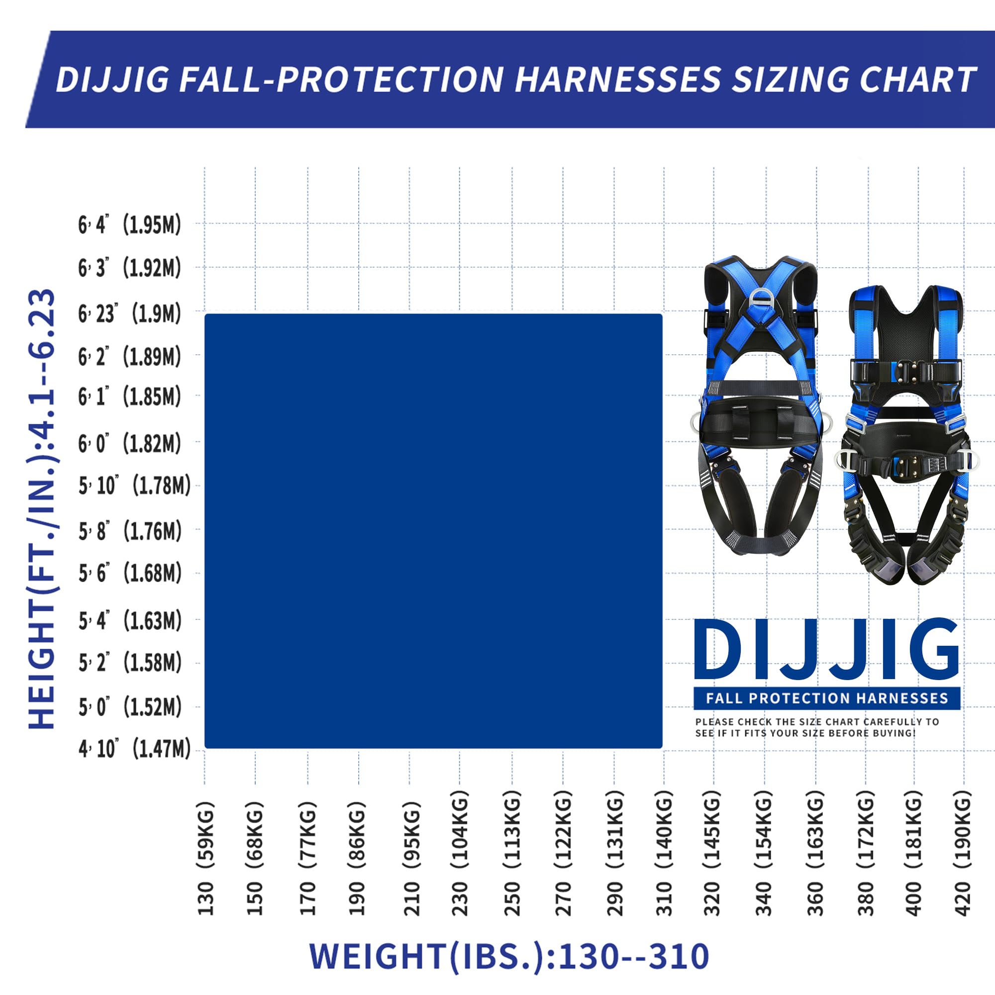 Safety Harness Fall Protection Kit with Shock Absorbing Lanyard & Suspension Trauma Safety Straps Upgrade Quick Buckles, Roofing Harness Construction Harness Para Construccion ANSI Compliant Blue