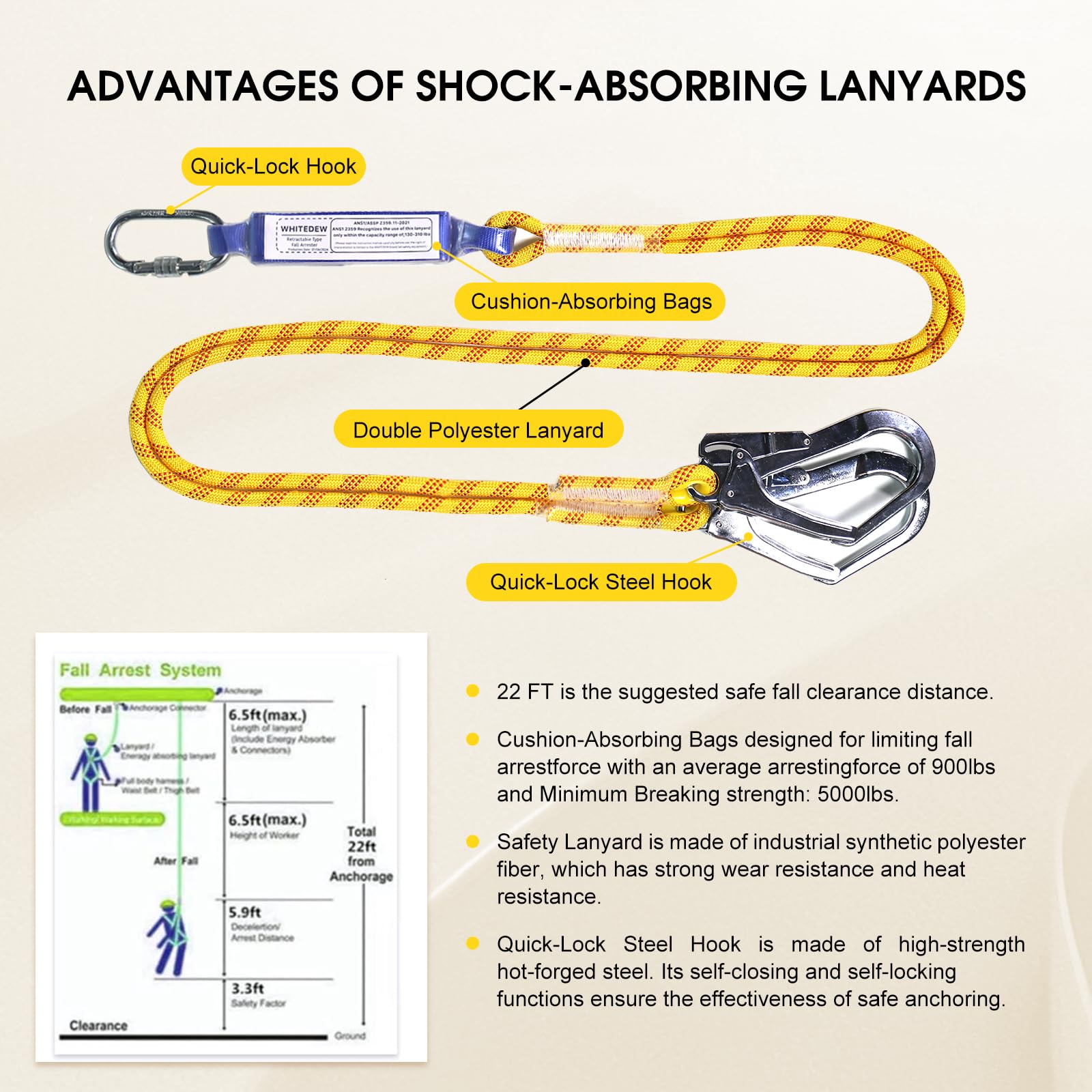 Fall Protection Premium Safety Harness with Shock Absorbing Lanyard, Vented & Padded Shoulder, Legs & Back - Upgrade 4 Quick Buckles (Yellow)
