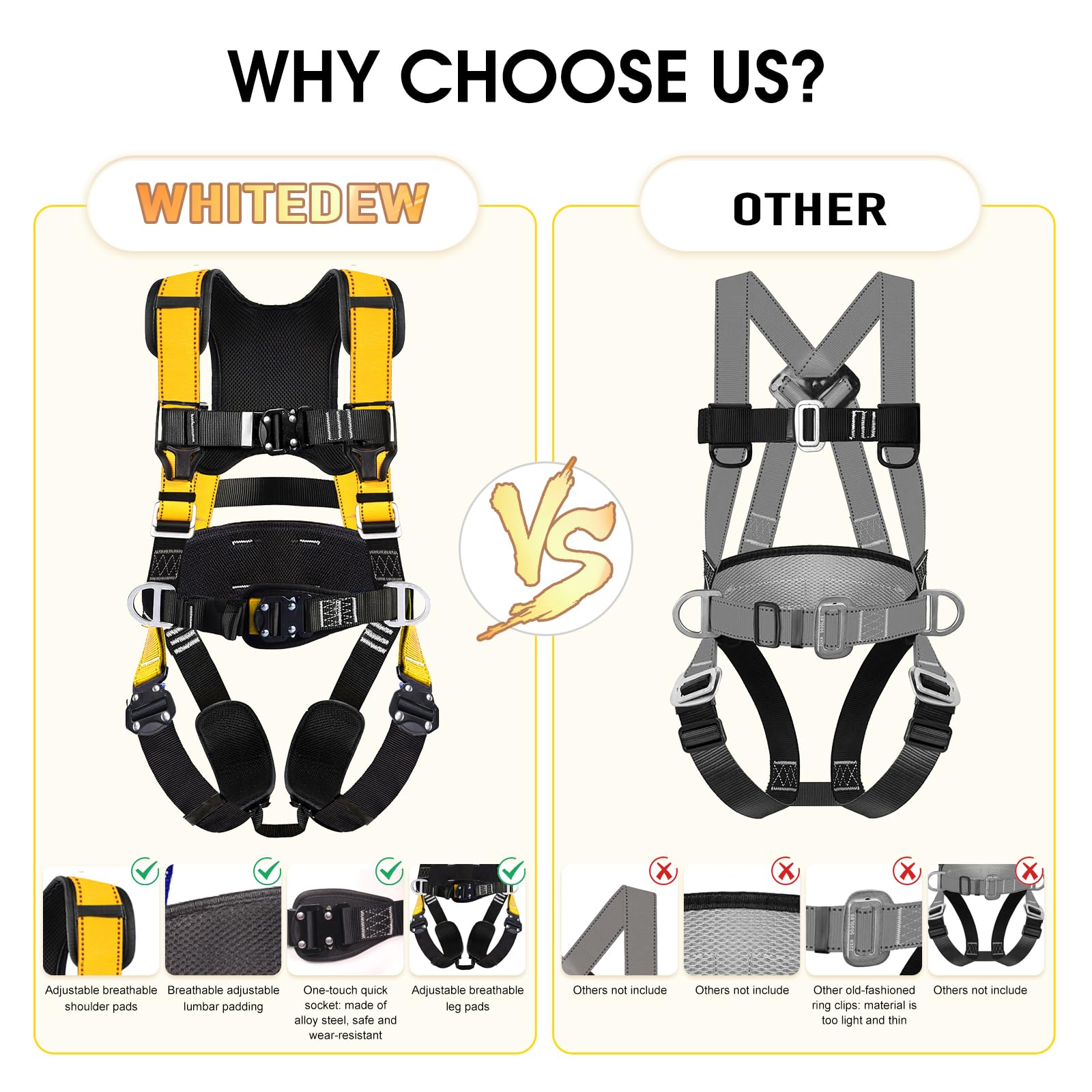 Fall Protection Premium Safety Harness with Shock Absorbing Lanyard, Vented & Padded Shoulder, Legs & Back - Upgrade 4 Quick Buckles (Yellow)