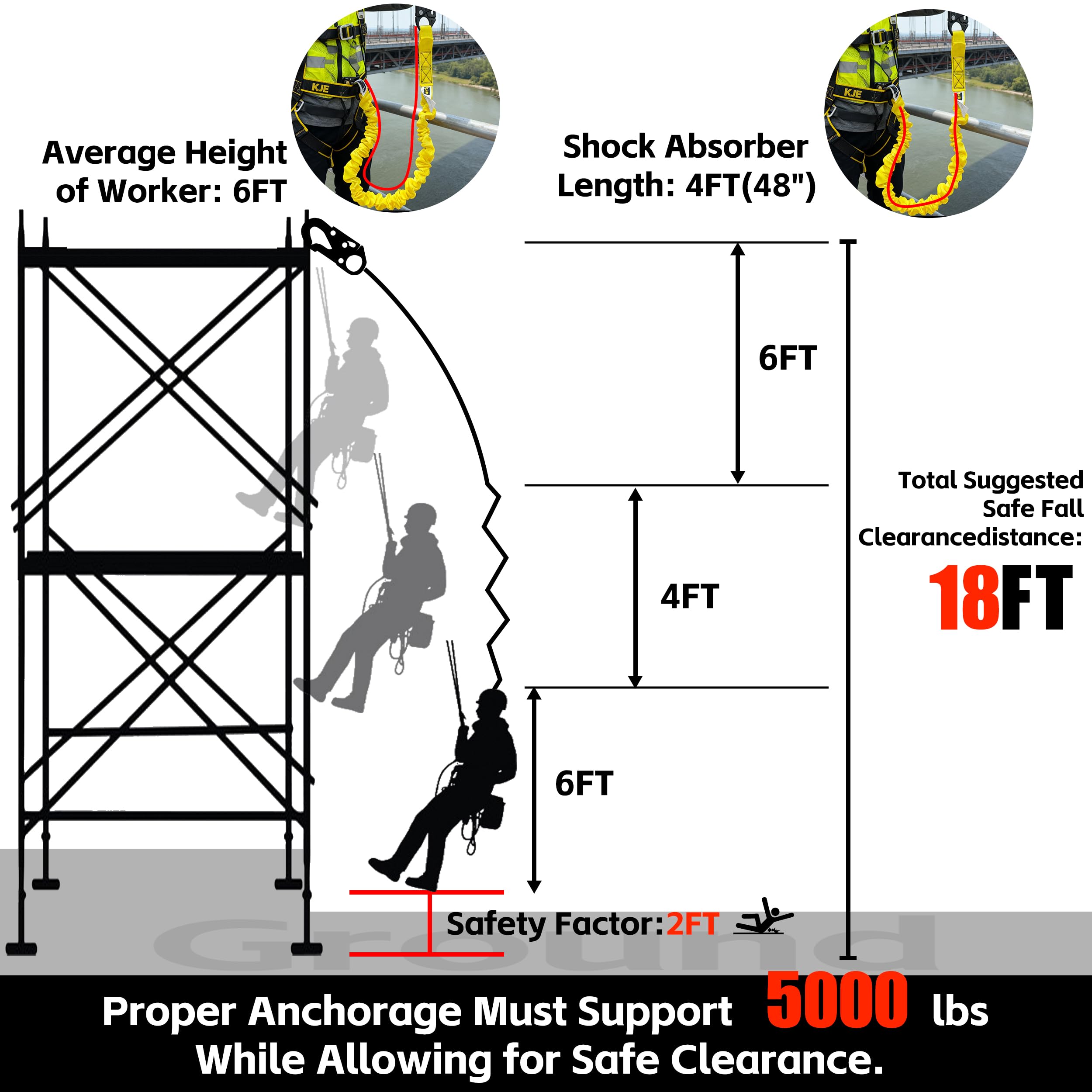 Safety Harness Fall Protection Kit - Construction Roof Full Body Harness w/Detachable 6FT Shock Absorbing Lanyard & Hook, ANSI/OSHA