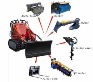 TYPHON STOMP 1800 Mini Skid Steer Loader, 23.5 hp Gas - Image 4