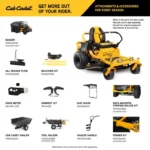 Cub Cadey Ultima ZT1 46 Zeri-Turn Mower – Cub Cadet - Image 6