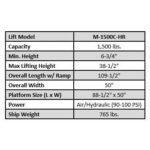 Tuxedo M-1500C-HR 1,500 lb High Rise Motorcycle Lift Bench w/ Vise, Sides,… - Image 4