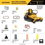Cub Cadey Ultima ZT1 46 Zeri-Turn Mower – Cub Cadet - Image 4