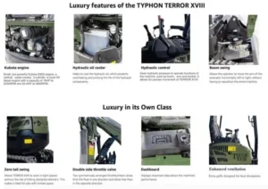 Green TYPHON TERROR XVIII Prestige 2 Ton Mini Excavator KUBOTA Diesel Engine USA - Image 7