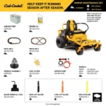 Cub Cadet Ultima ZT1 42 – 42” Deck,21.5HP Kawasaki Engine, Zero-Turn Riding Lawn - Image 3