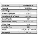 iDEAL Elec-Hydra UTV Lift w/Integrated Motor & Retractable Ramp - Image 5