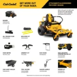 Cub Cadet Ultima ZT1 42 – 42” Deck,21.5HP Kawasaki Engine, Zero-Turn Riding Lawn - Image 4