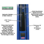 Atlas OHX10000X 10,000 lb Extra Tall 2-Post Lift - Image 10