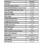 iDEAL FP14KC-X 14,000 lb. 4 Post Service Lift 182.5″ WB (Closed Front ) - Image 6