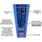 Atlas 9OHSC 2-Post Lift + Lawn Mower Adapter Combo - Image 9