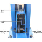 Atlas 414 14,000 LB 4-Post Lift + RJ8 Jacks Combo - Image 9