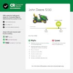 John Deere S110 Lawn Tractor – 42” Deck, 19HP Engine, Hydrostatic Riding Lawn - Image 3